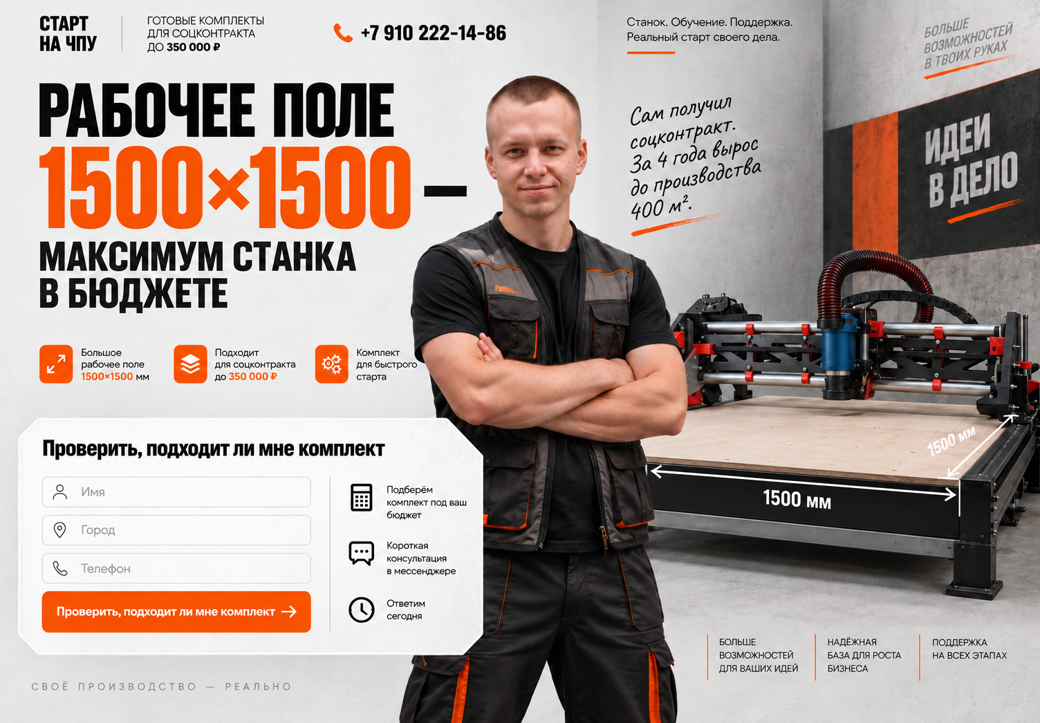 Станок ЧПУ 1500×1500